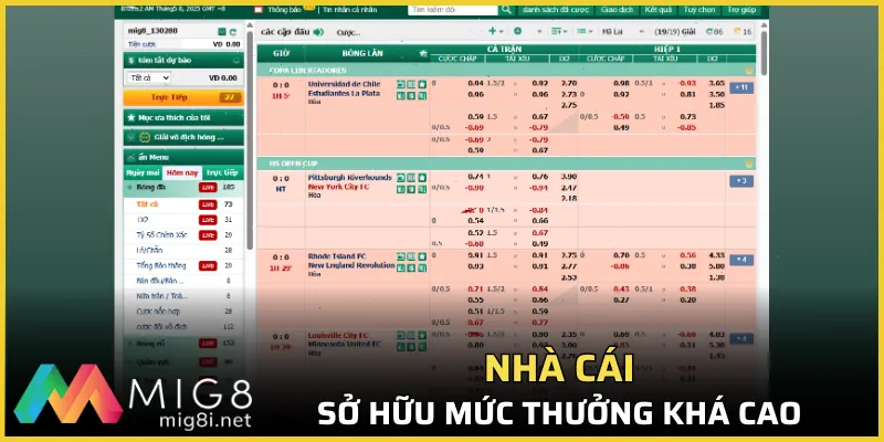 Thể Thao Mig8 - Tận Hưởng Những Bộ Môn Top 1 Hiện Nay 2 Nhà cái sở hữu mức thưởng khá cao