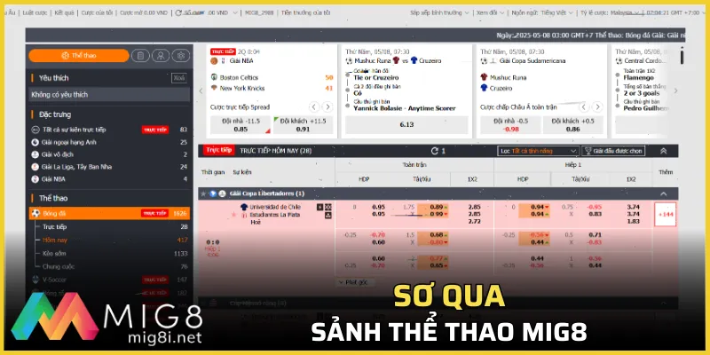 Thể Thao Mig8 - Tận Hưởng Những Bộ Môn Top 1 Hiện Nay 1 Sơ qua về sảnh thể thao Mig8